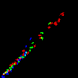 rgb histogram