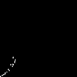 r histogram