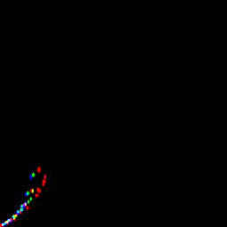 rgb histogram