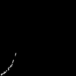 b histogram