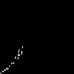 r histogram