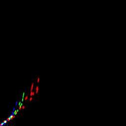 rgb histogram