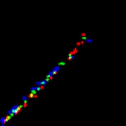 rgb histogram