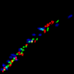rgb histogram
