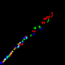 rgb histogram