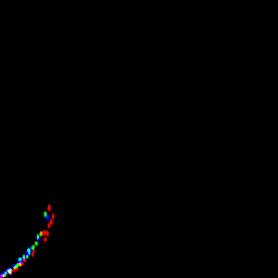 rgb histogram