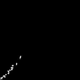 b histogram