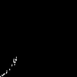 r histogram