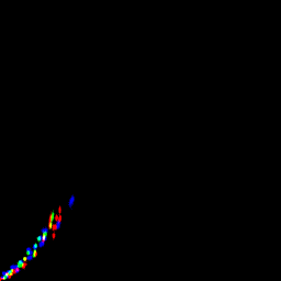 rgb histogram