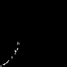 r histogram