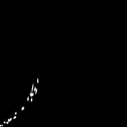 r histogram