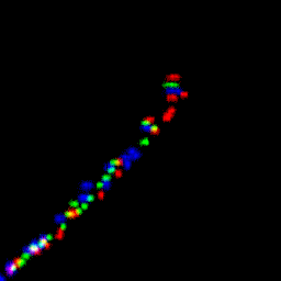 rgb histogram