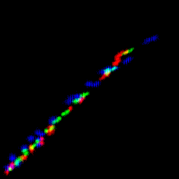 rgb histogram