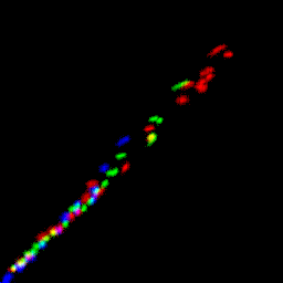 rgb histogram