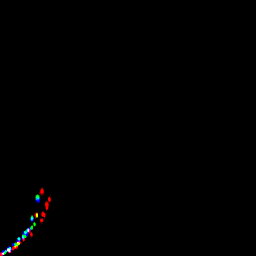 rgb histogram