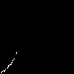 b histogram