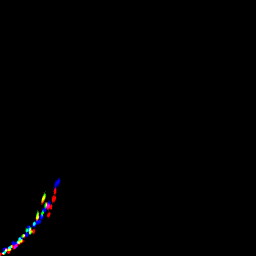 rgb histogram