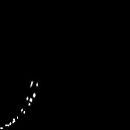 r histogram