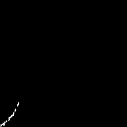 b histogram