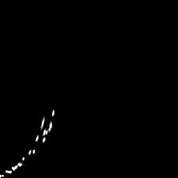 r histogram