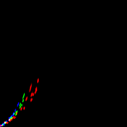 rgb histogram