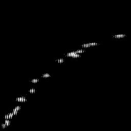 r histogram