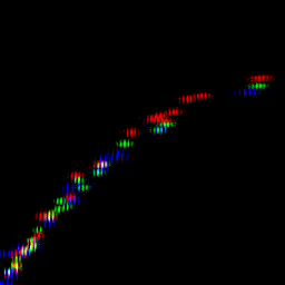 rgb histogram