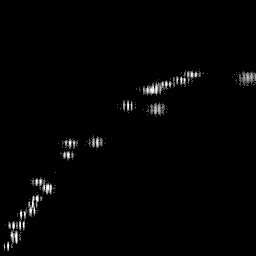 r histogram