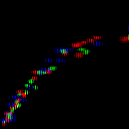 rgb histogram