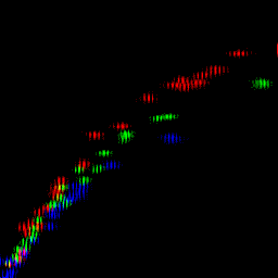 rgb histogram