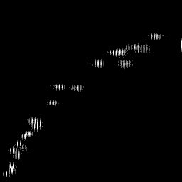r histogram