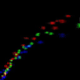 rgb histogram