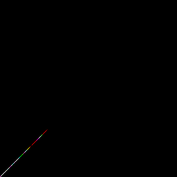 rgb histogram