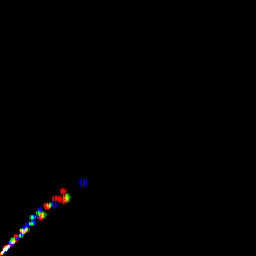 rgb histogram
