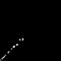 r histogram