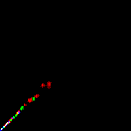 rgb histogram