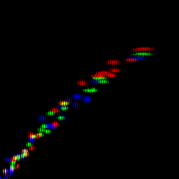 rgb histogram