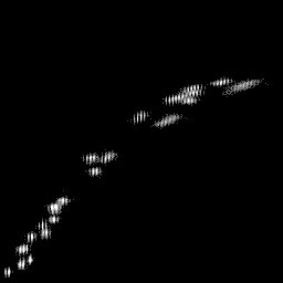 r histogram