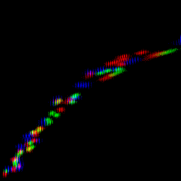 rgb histogram