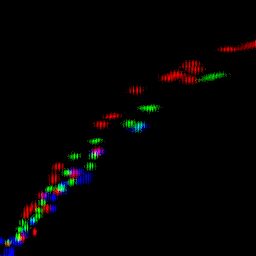 rgb histogram