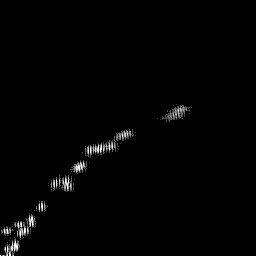 b histogram