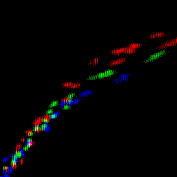 rgb histogram