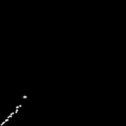 g histogram