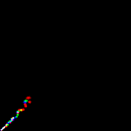 rgb histogram