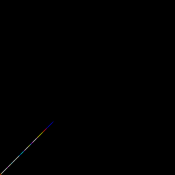 rgb histogram