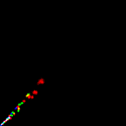 rgb histogram