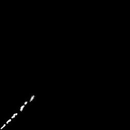 g histogram