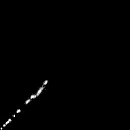 r histogram