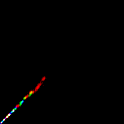 rgb histogram