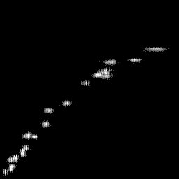 r histogram
